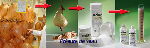 presure